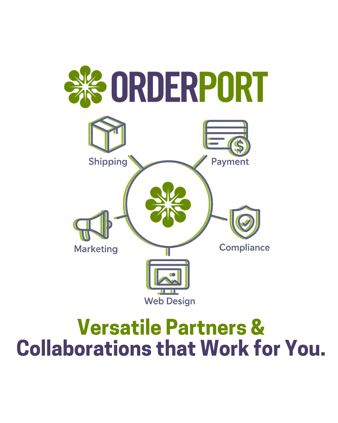 Live Customer Support 7 Days a Week (1)-1