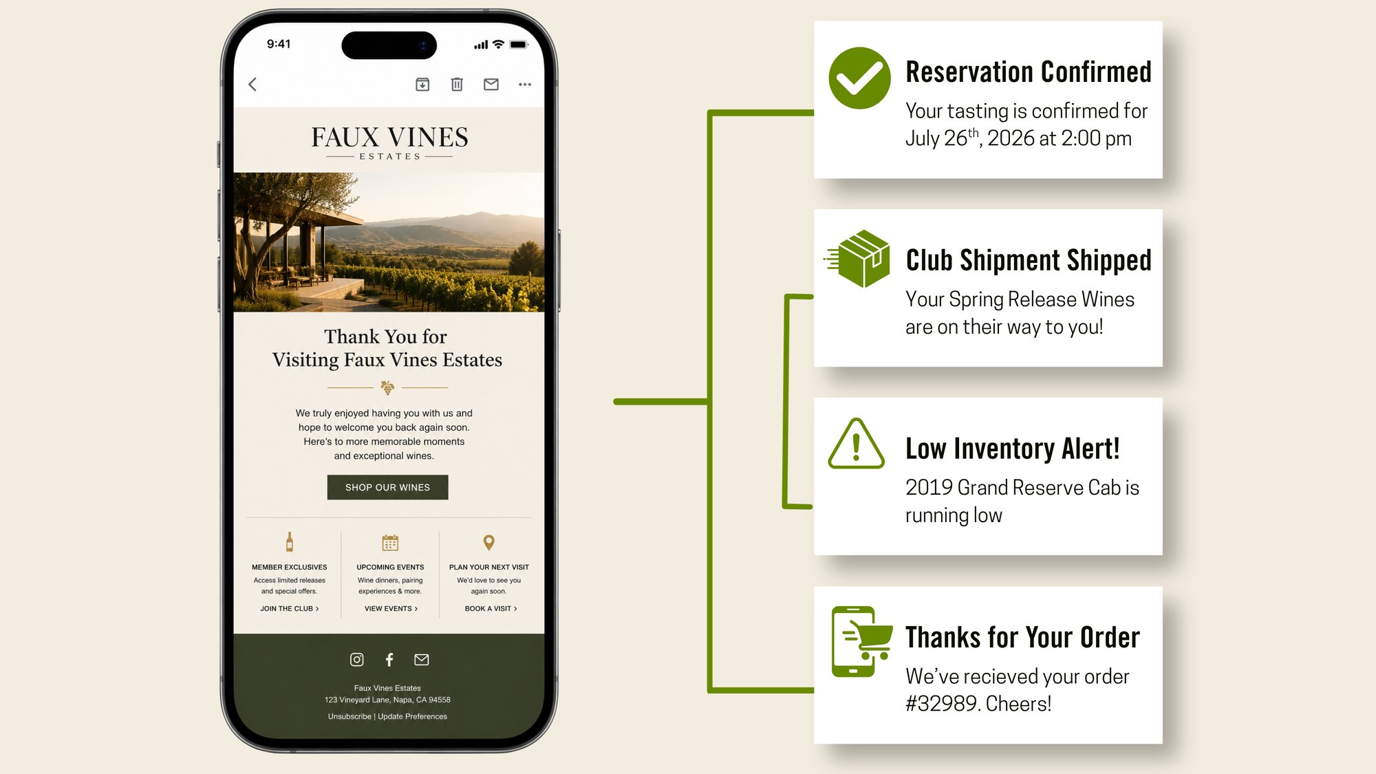 Reservation & Visit Confirmations (8)