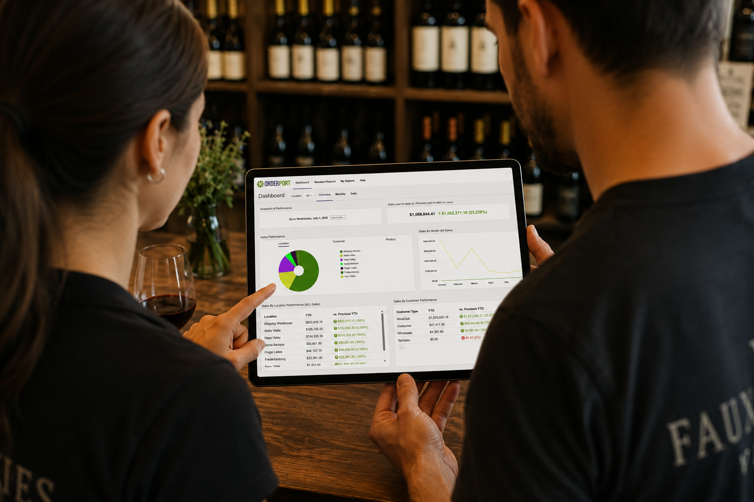 How Many Systems Does It Take to Run a Winery? Probably Too Many.
