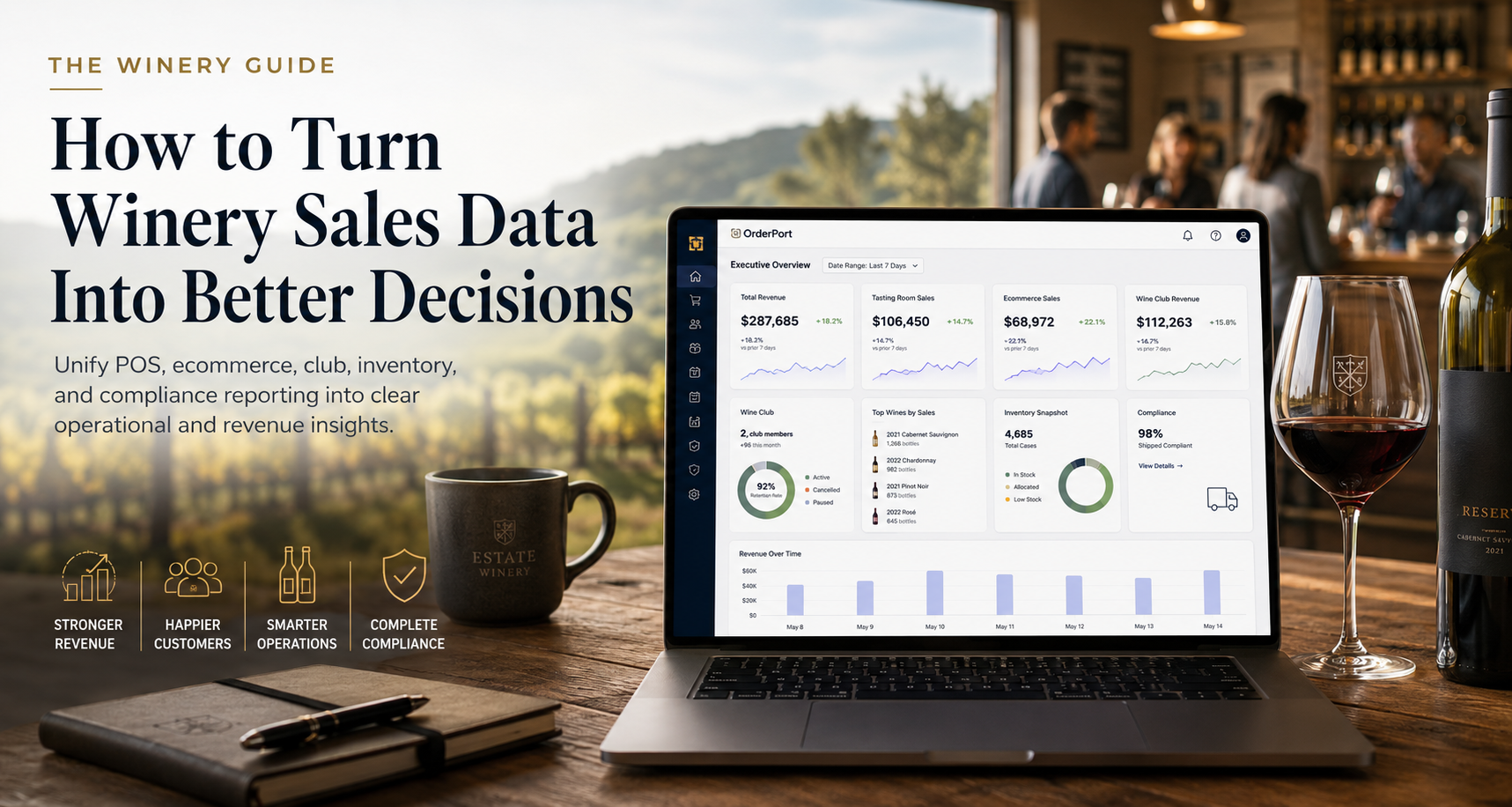 Guide: How to Turn Winery Sales Data Into Better Decisions